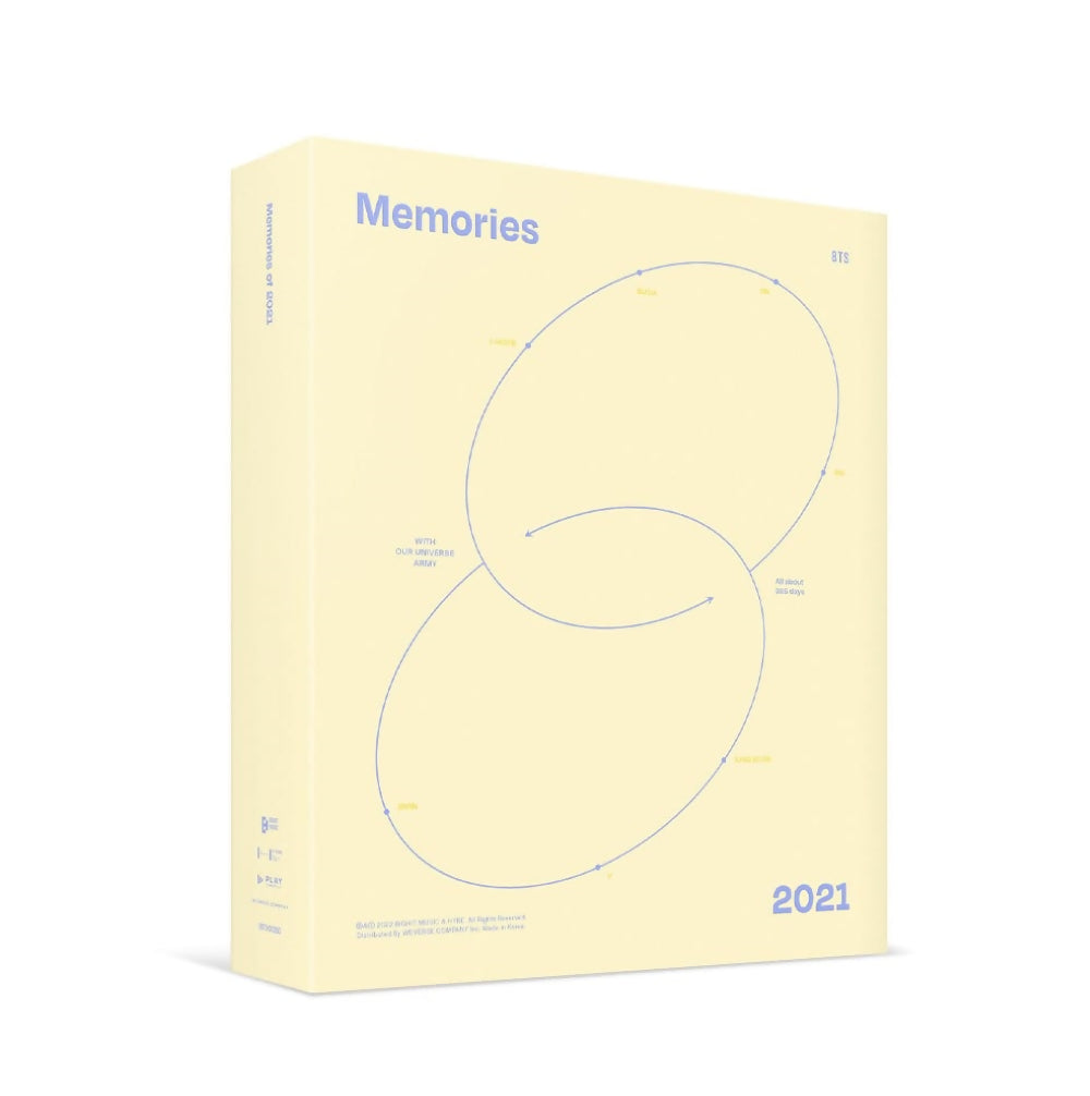 [BTS] Memories of 2021