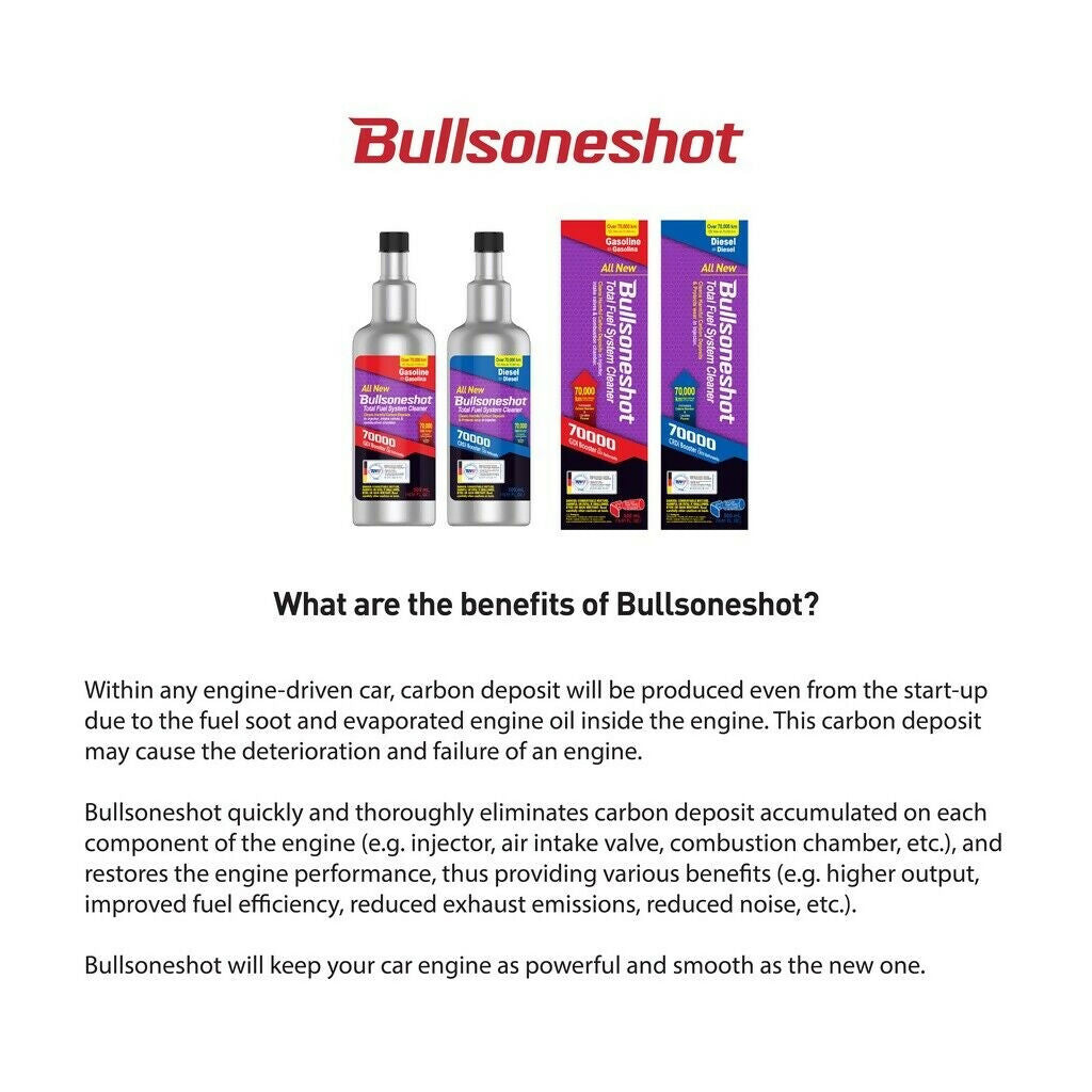 12 Pack Bullsone Premium Total Fuel System Cleaner – For Gasoline Engines