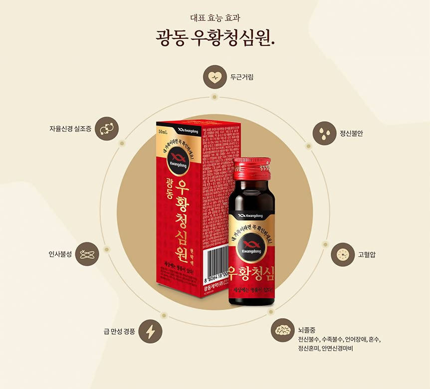 Guangdong Woohwang Cheongsimwon Free Shipping (10 pills/10 bottles)